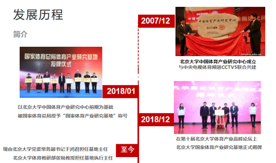 元宇宙对于青少年篮球运动员的发展有哪些帮助_0
