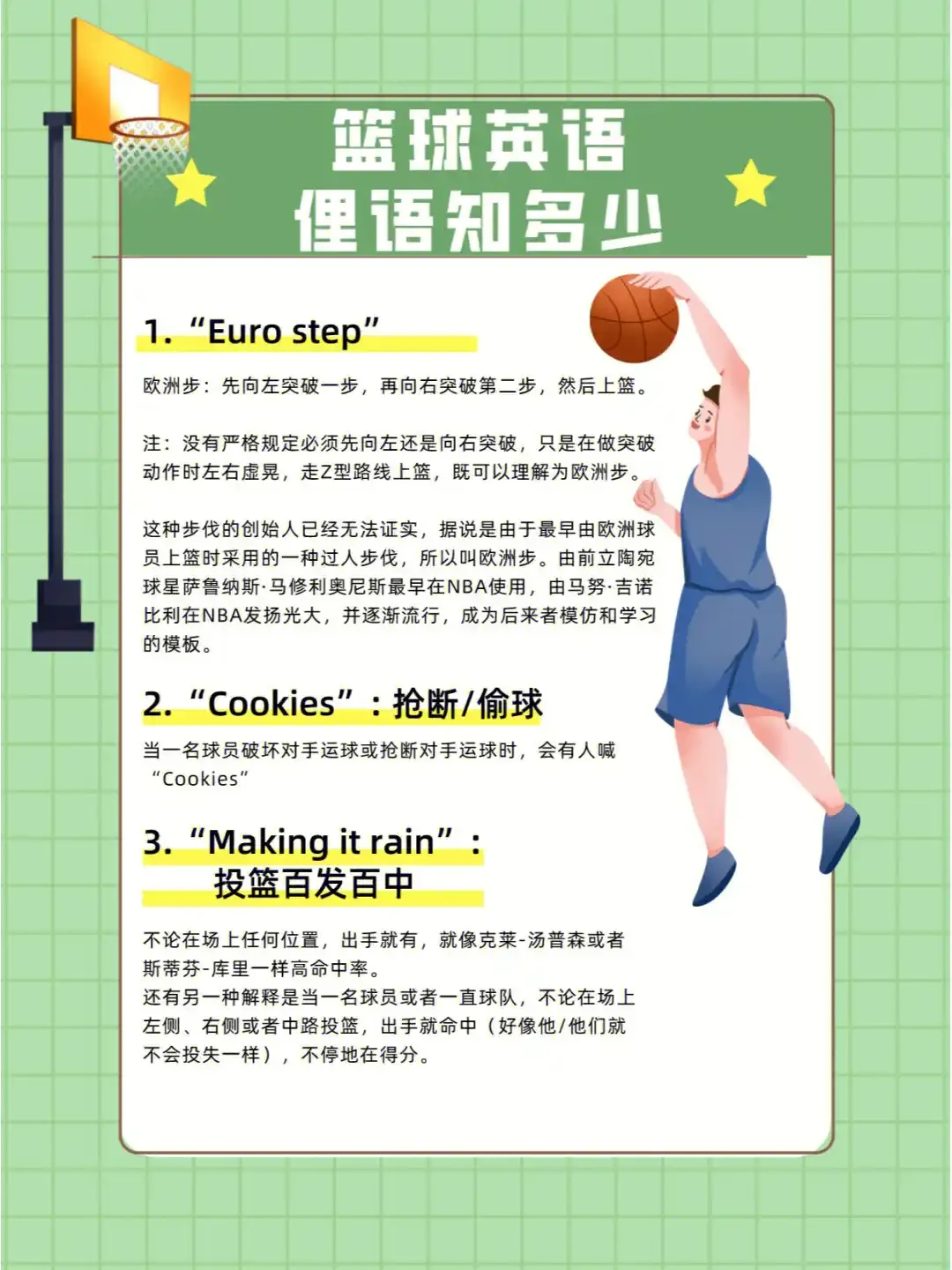 5v5篮球全场跑位训练课程_2